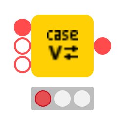 CASE Switch Variable (End) — NodePit