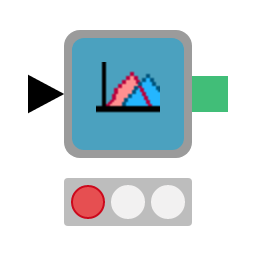 Conditional density plot — NodePit