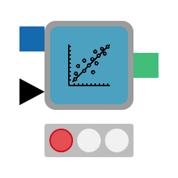 Regression Line Plotter — NodePit