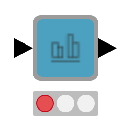Hierarchical Clustering and Heatmap — NodePit