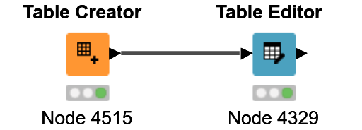 Table Creator & Editor