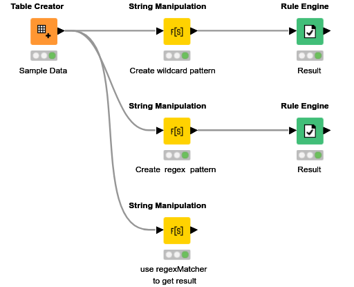 column-string-compare-example-nodepit