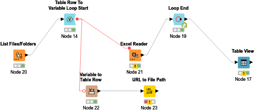 new_file — NodePit