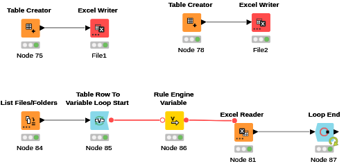 2021_08_20_ExcelReaderWithColumnRowNumber — NodePit