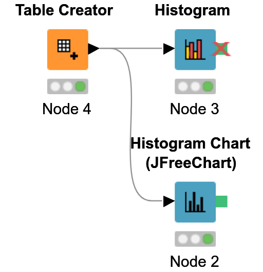 Mw_histogram — NodePit