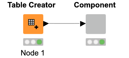 Plot Filtering Example — NodePit