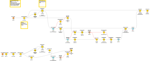 Conditionally substract current from previous value 2 — NodePit