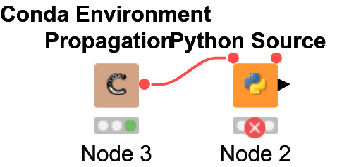 Reinvent — NodePit