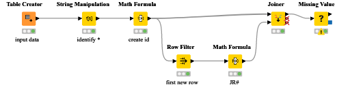 KNIME_project — NodePit