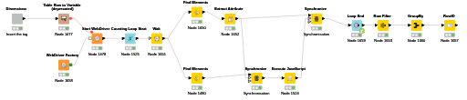 KNIME_project7 — NodePit
