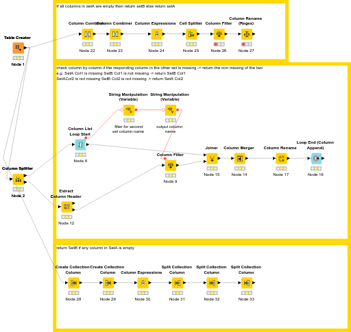 knime-project5-nodepit