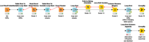 rename-columns-based-on-filepath-nodepit