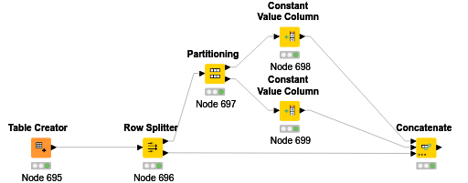filling_blanks5050 — NodePit