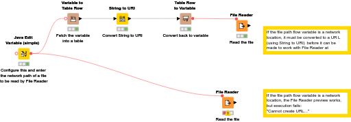 knime-network-path-to-file-reader-nodepit