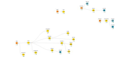 unstructured data — NodePit