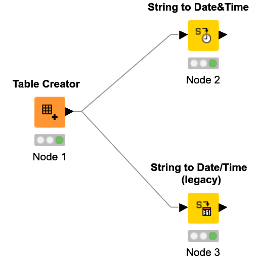 date-issue-nodepit