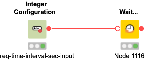 wait_node_bug — NodePit