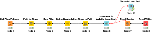 Renaming multiple files in a folder — NodePit