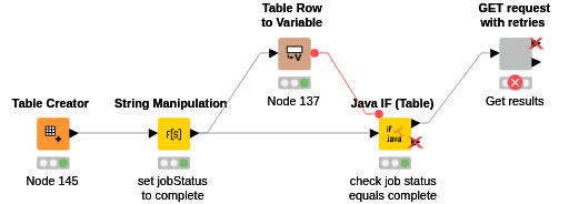 UnableToMergeErrorReplicator — NodePit