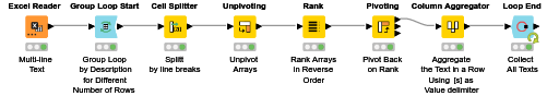 20220328-merge-multi-line-reverse-order-nodepit