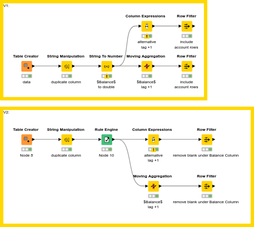 20231103_pivoting_data_v2 — NodePit