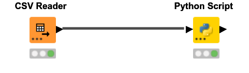 KNIME Python Int Type example — NodePit