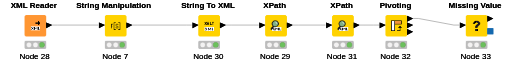 25578-1-1 — NodePit