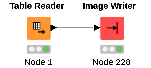 export_as_rgb_image — NodePit