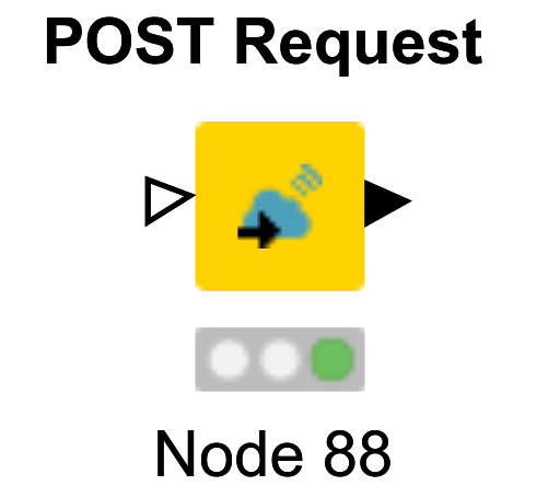 POST Request for Sirene V3 — NodePit