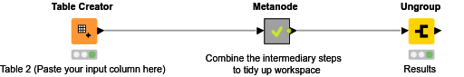 Paste values solution — NodePit