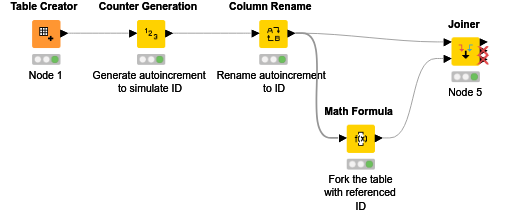 Referencing to other rows — NodePit