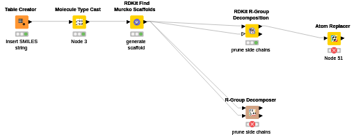 R-group_decomposition_protocol — NodePit
