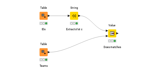 New_value_based_column — NodePit