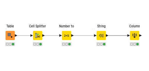Bank Data Format — NodePit