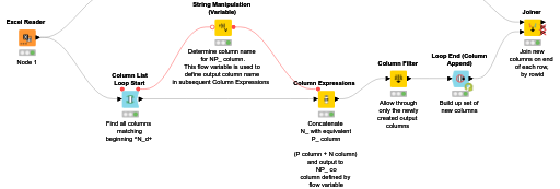 Concatenate Columns by name — NodePit