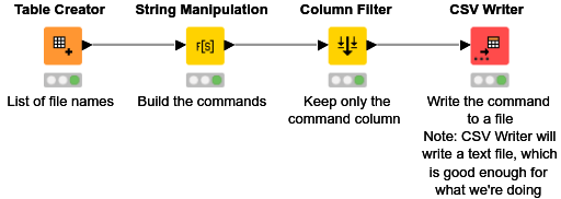 Rename files from another files — NodePit