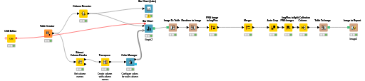 test_02_AI_Viz_Web_pdf2 — NodePit