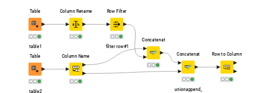 KNIME_header — NodePit