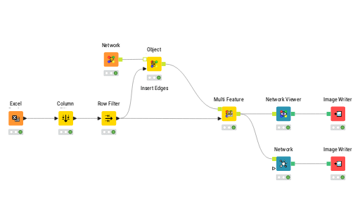 Ica50666 Forum Network — NodePit
