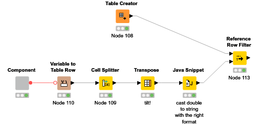 flow variable in rule-based filter — NodePit