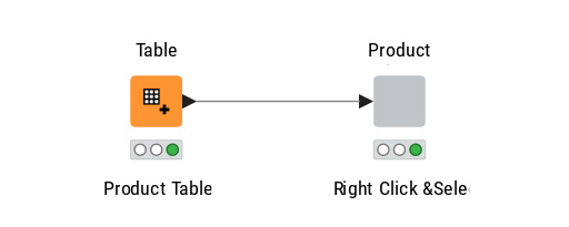 Compare User Input to Table — NodePit