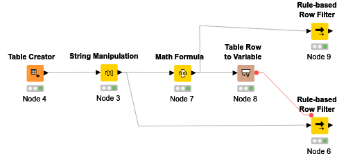 rule_bases_row_filter — NodePit