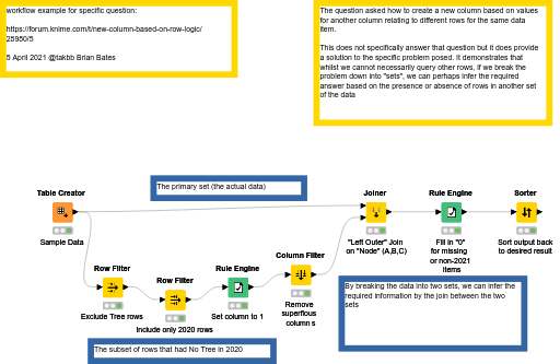 knime-new-column-based-on-row-logic-nodepit