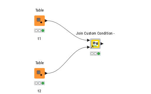 Joining with custom conditions — NodePit