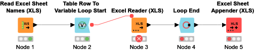 KNIME_Combine Master 2 — NodePit