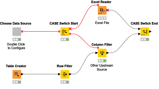 DataSourceSwitchExample — NodePit