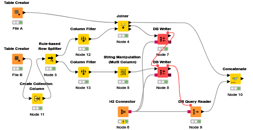 Get mapper based on rules with wildcards — NodePit