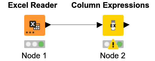 adding an extra decimal point — NodePit