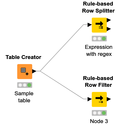 Number_extractor — NodePit