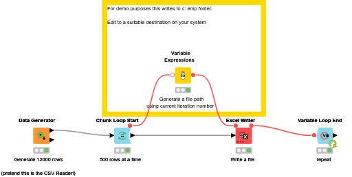 Split file across multiple outputs — NodePit